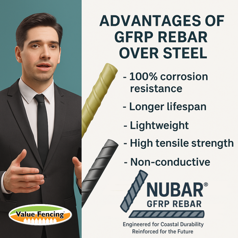 gfrp rebar advantages steel rebar comparison corrosion resistance tensile strength sustainable reinforcement value fencing nubar gfrp coastal durability zero rust construction innovation