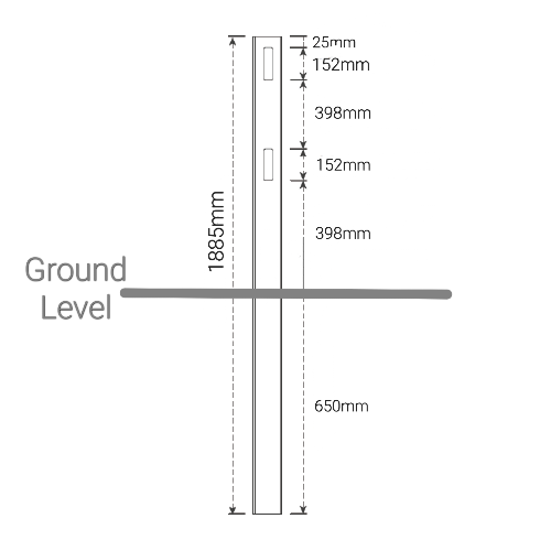 detailed view of the rail slots on the premium diy pvc equestrian 2 rail line post illustrating the dimensions and spacing for optimal support